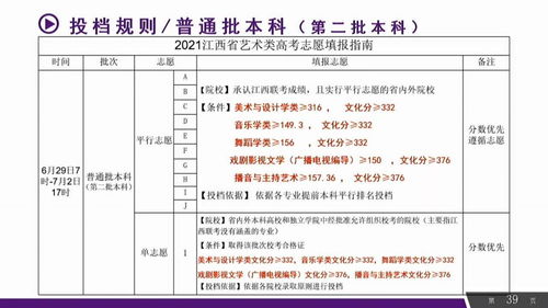 21年江西省高考志愿填报时间